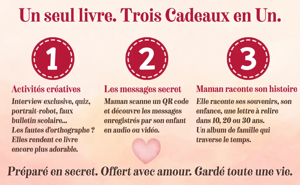 Maman livre personnalisé — un seul livre trois cadeaux en un