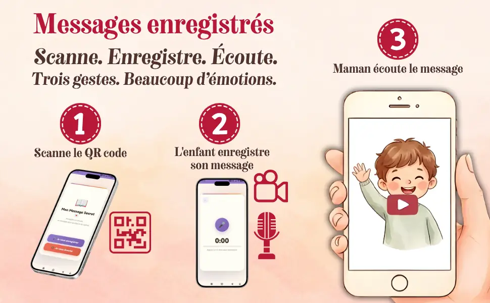 Maman livre personnalisé — messages audio et vidéo via QR codes