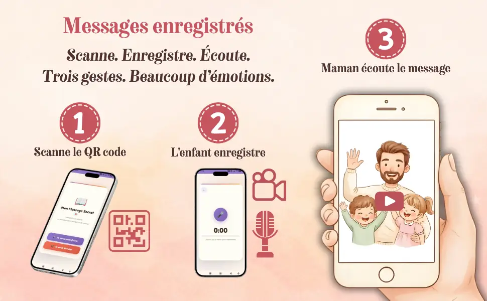 Maman, On a Écrit un Livre — 76 pages d'activités créatives