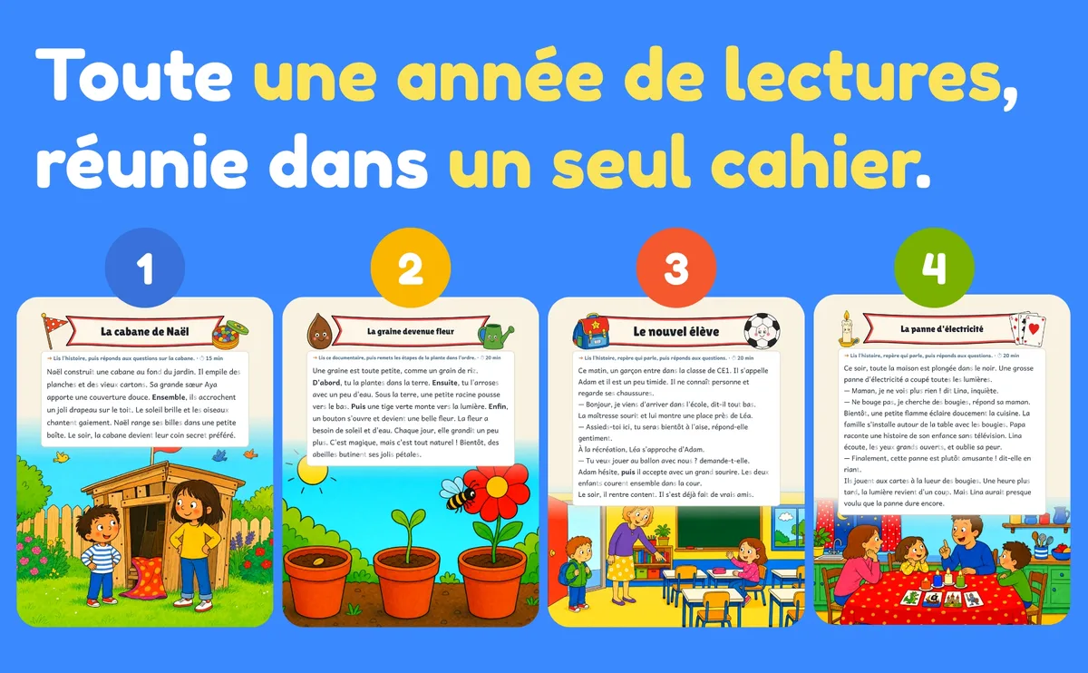 Cahier de lecture CE1 : exemples d'histoires courtes illustrées, récit, documentaire et dialogue