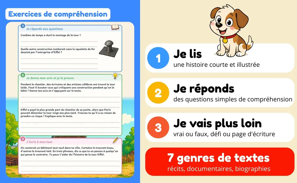 Cahier de lecture CM2 : le rituel je lis, je réponds, je vais plus loin, avec vrai ou faux, défi et page d'écriture