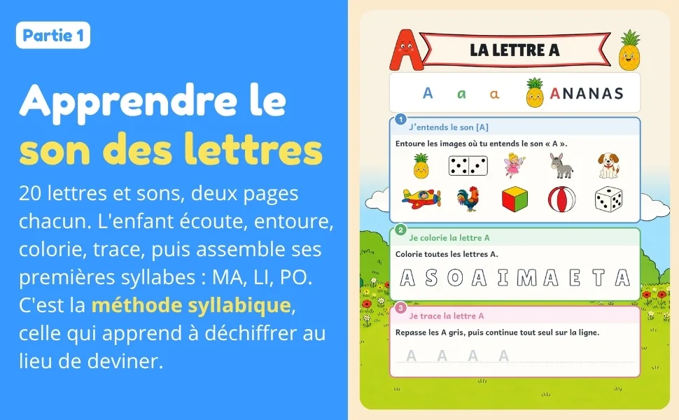 Cahier de lecture GS, partie 1 : le son des lettres en méthode syllabique, exemple avec la lettre A