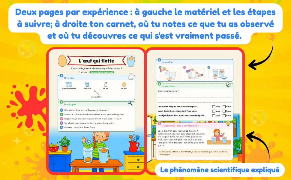 Deux pages par expérience : à gauche le matériel et les étapes, à droite le carnet d'observation et le phénomène expliqué