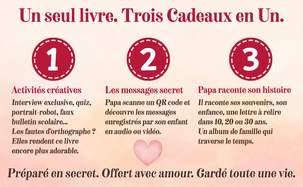 Papa livre personnalisé — un seul livre trois cadeaux en un
