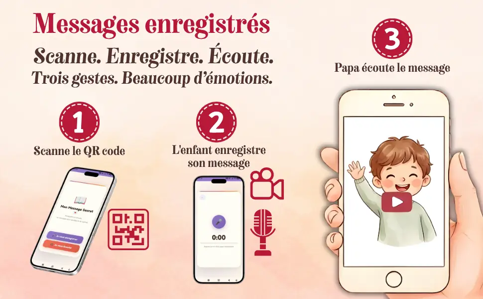 Papa livre personnalisé — messages audio et vidéo via QR codes