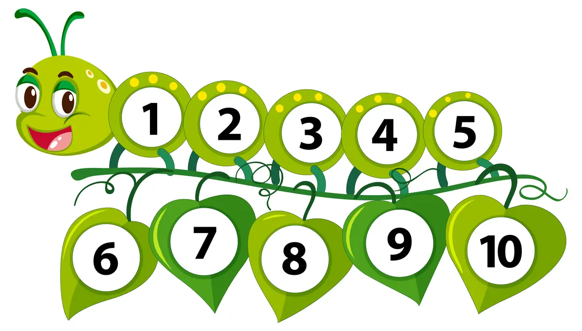 Chenille avec les nombres de 1 a 10 pour compter en maternelle a imprimer