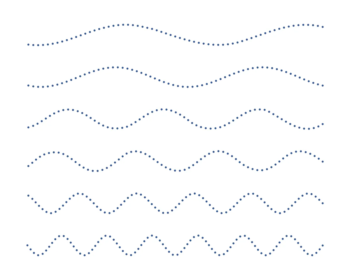 Fiche de graphisme moyenne section avec 6 lignes ondulées pointillées bleues progressives à imprimer