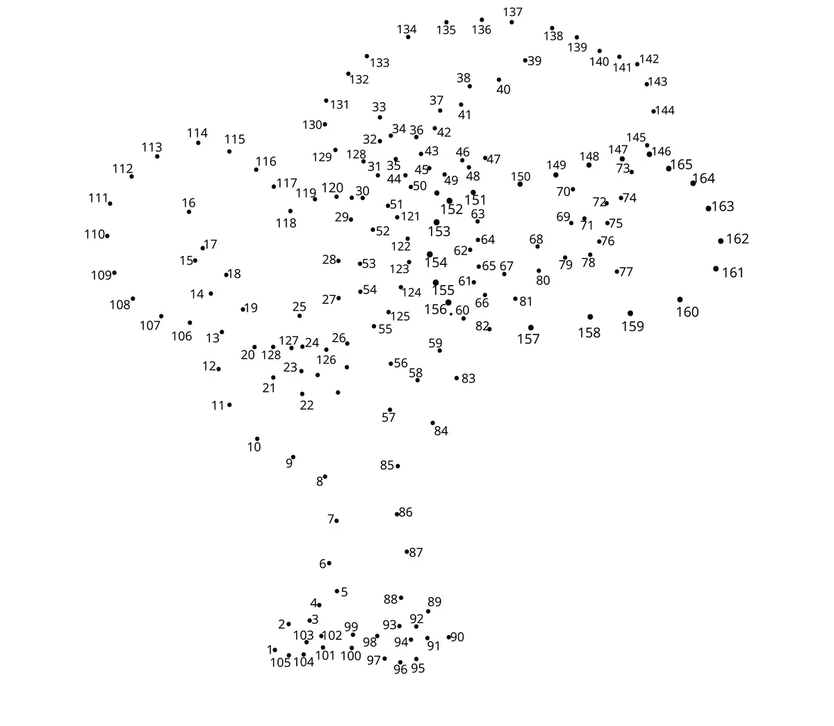 Points a relier arbre a imprimer