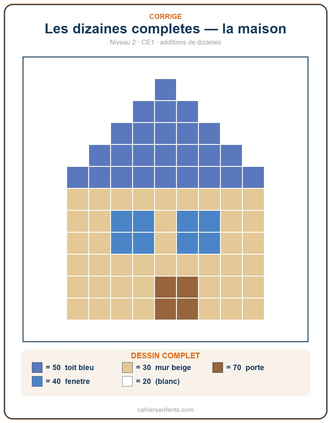Coloriage magique CE1 dizaines complètes à imprimer — la maison (corrigé)