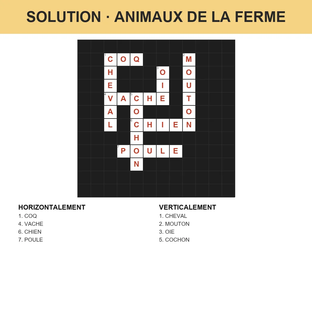 Solution des mots croisés animaux de la ferme à imprimer