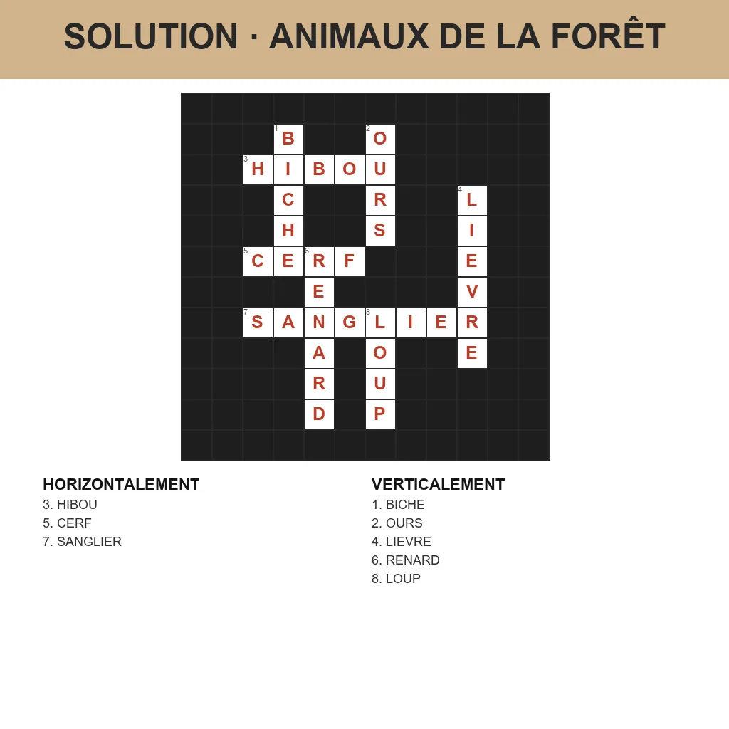 Solution des mots croisés animaux de la forêt à imprimer