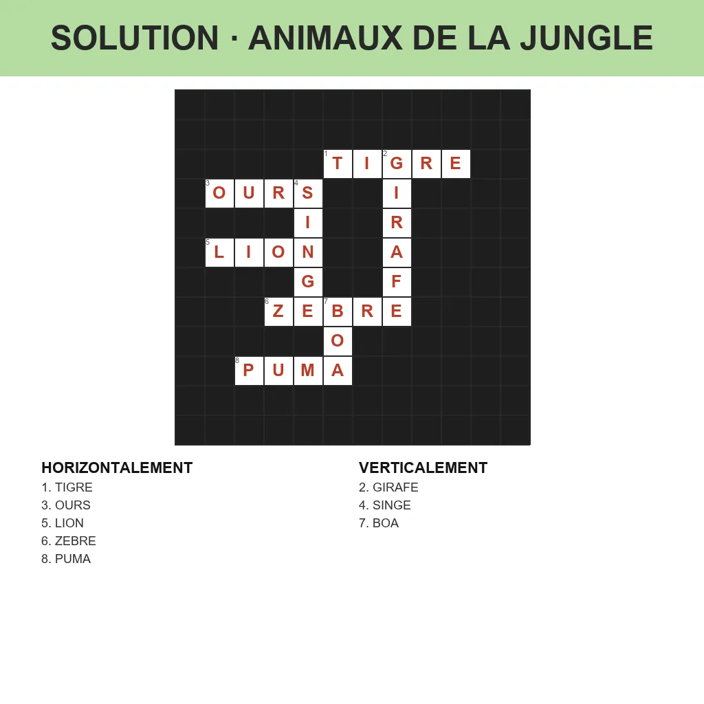 Solution des mots croisés animaux de la jungle à imprimer