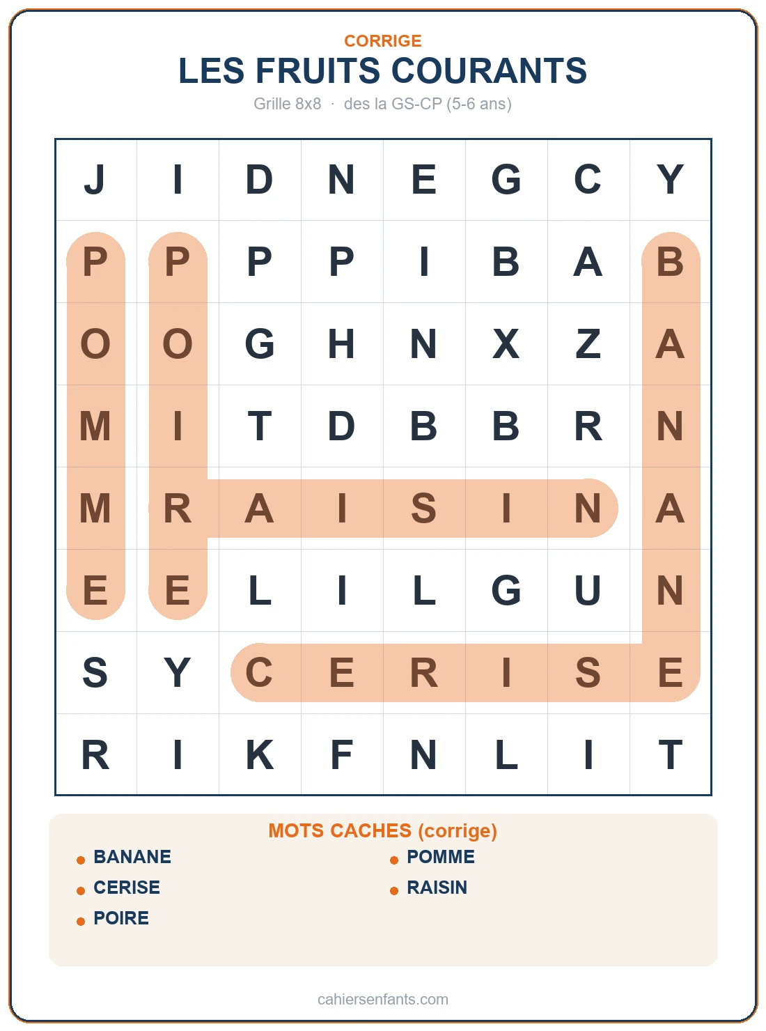 Grille de mots mêlés des fruits courants à imprimer (pomme, poire, banane) (corrigé)