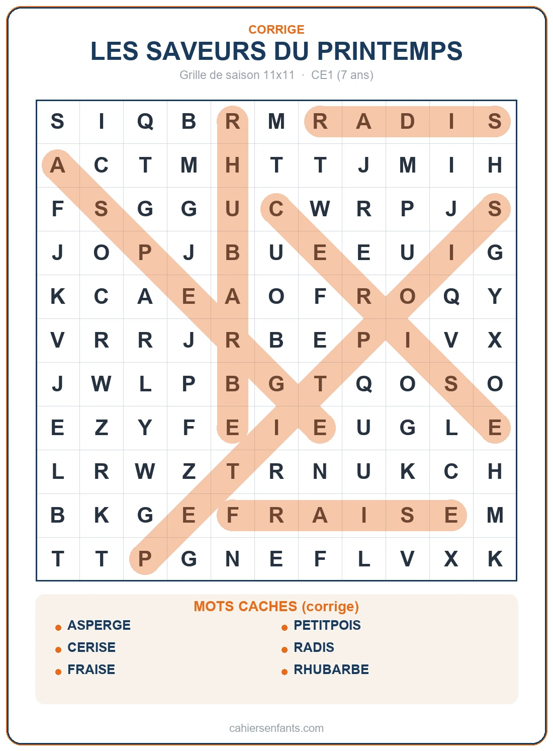 Grille de mots mêlés des fruits et légumes du printemps à imprimer (corrigé)