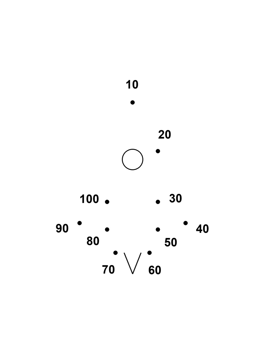 Points à relier de 10 en 10 : la fusée de 10 à 100 à imprimer