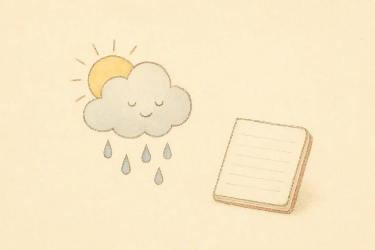 Vocabulaire CM1 de la météo à imprimer