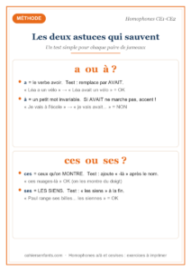 Exercices à imprimer pour CP CE1 CE2