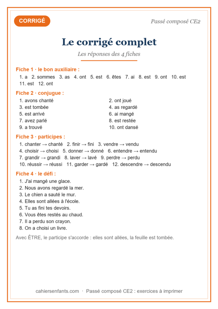 Corrigé des exercices de passé composé CE2