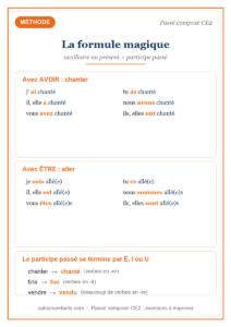Passé composé CE2 : exercices à imprimer (PDF gratuit)