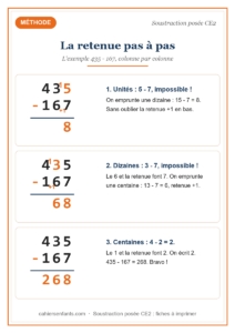 Soustraction posée CE2 : méthode et fiches à imprimer