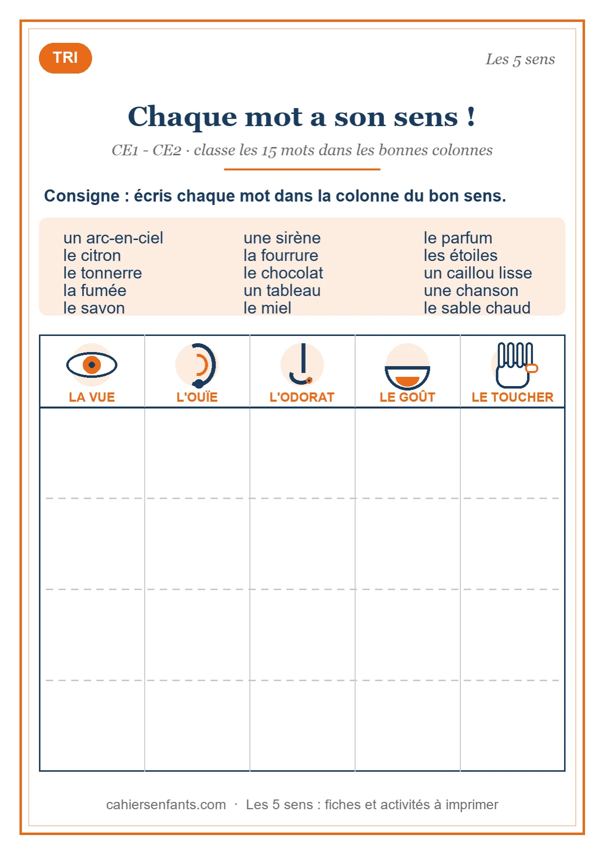 Trier 15 mots par sens, exercice CE1 et CE2 sur les 5 sens à imprimer