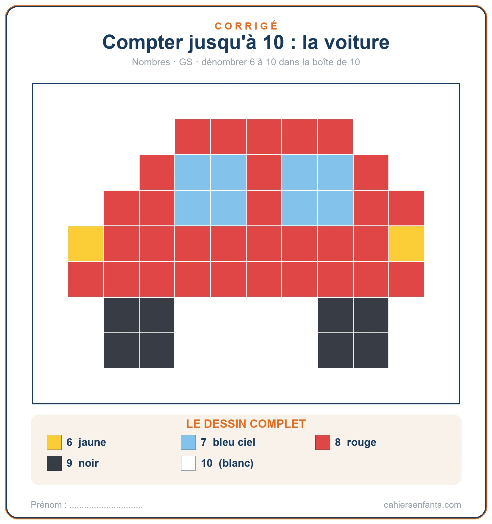 Corrigé de la voiture, compter jusqu'à 10 en grande section