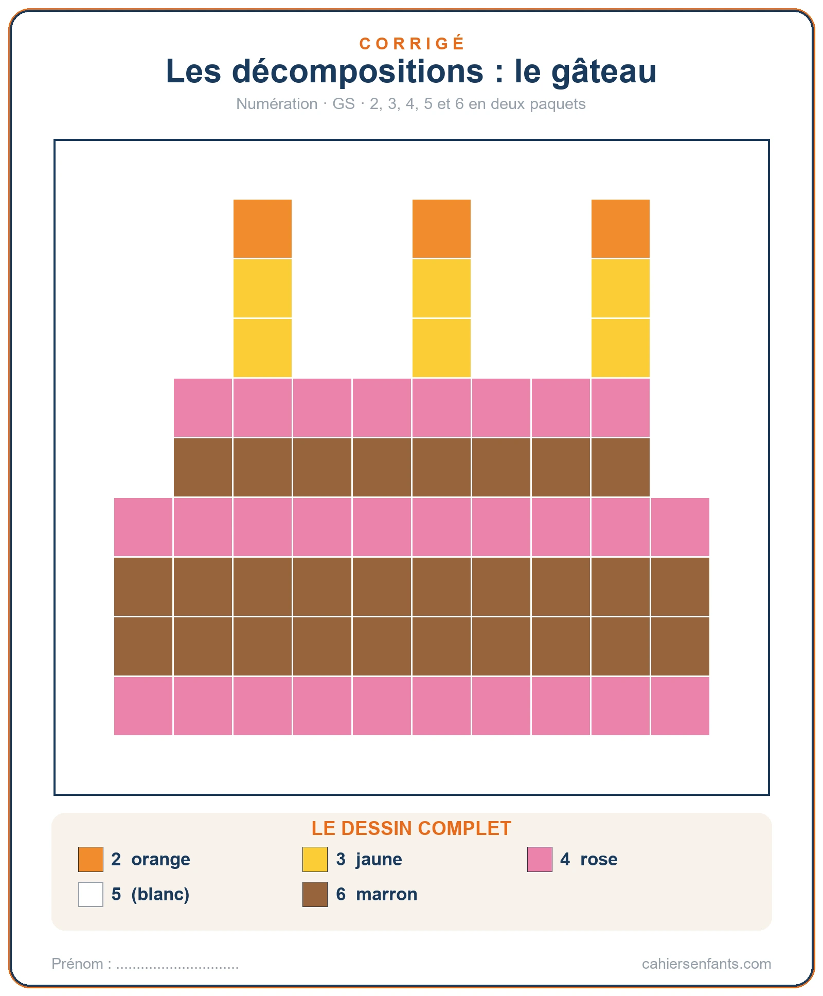 Corrigé du gâteau des décompositions, coloriage magique GS