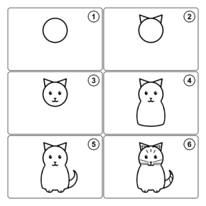 Dessiner un chat facilement : la planche des 6 étapes