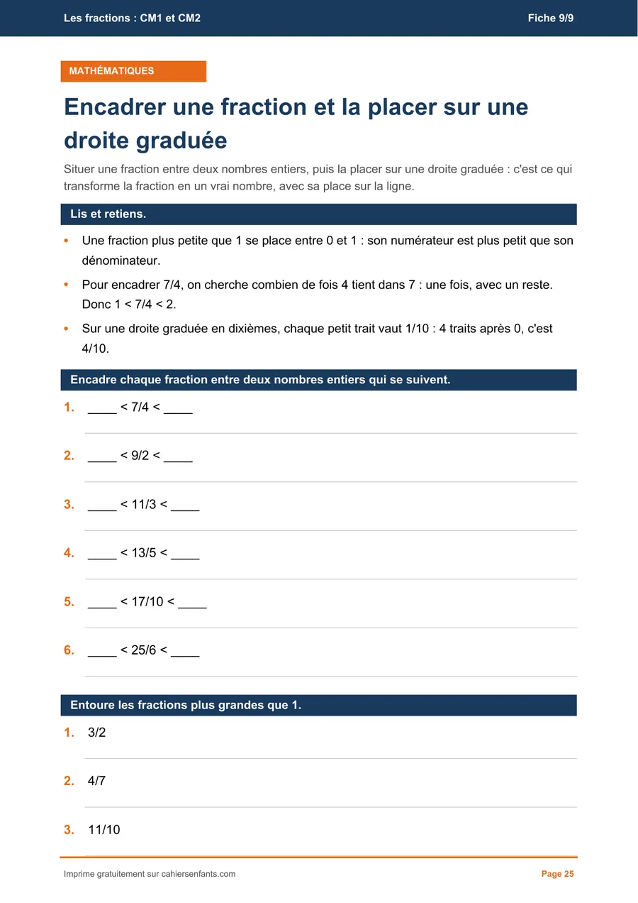 Fiche à imprimer CM2 : encadrer une fraction et la placer sur une droite graduée