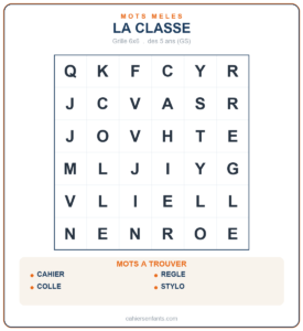 Mots mêlés faciles à imprimer dès 5 ans, grille sur le thème de la classe