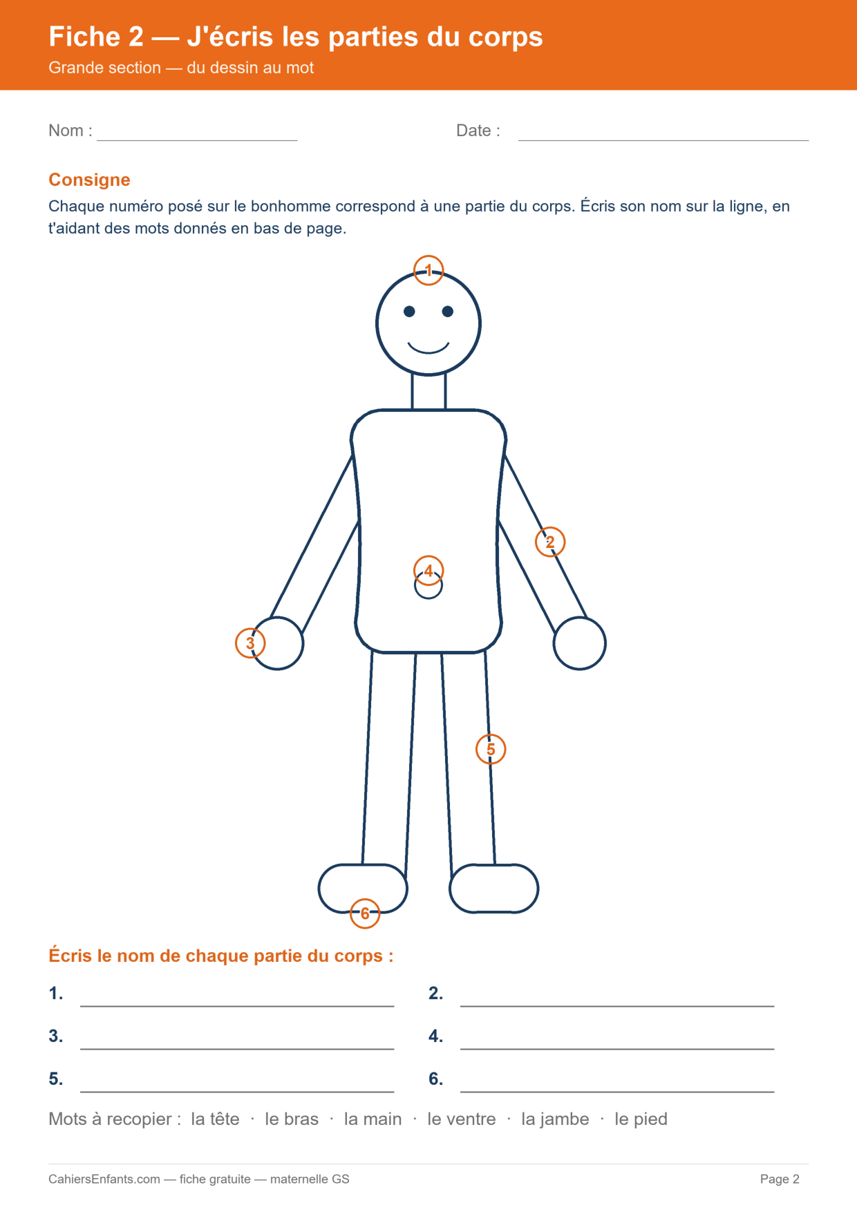 Fiche 2 — J'écris les parties du corps : du dessin au mot (GS)