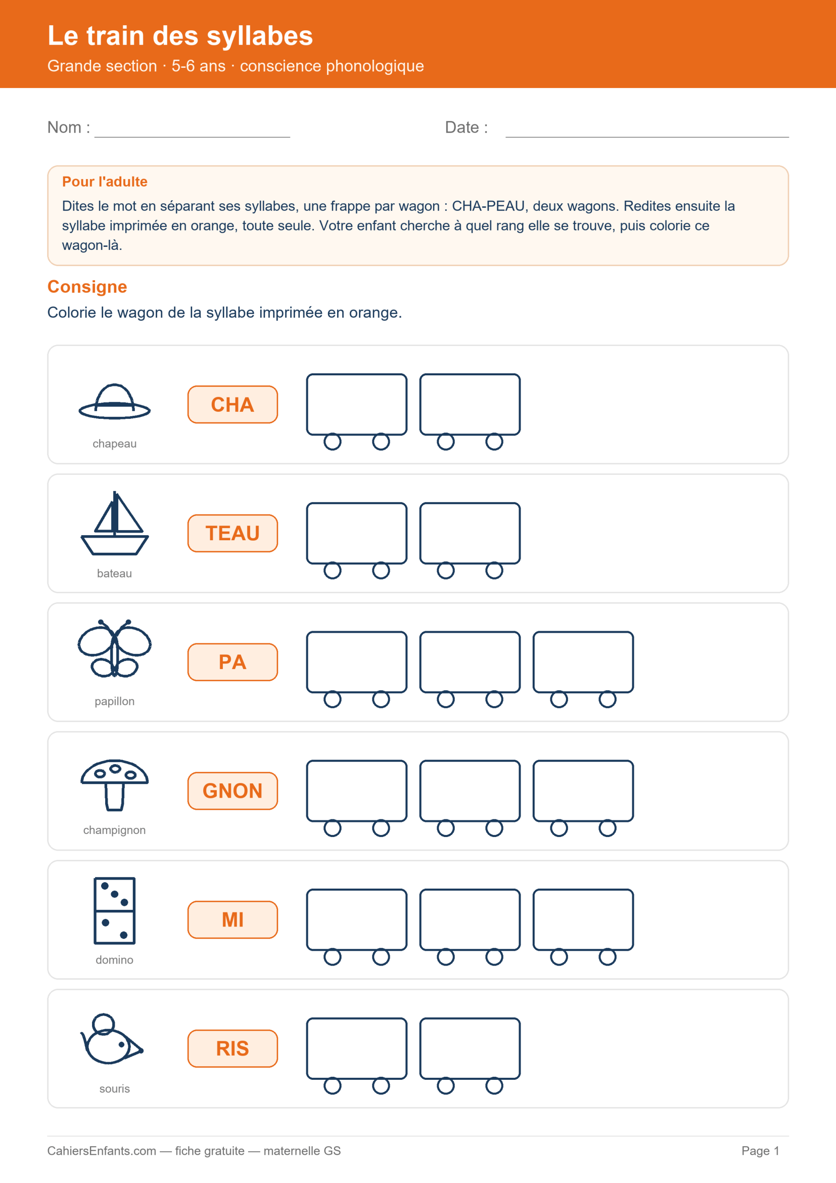 Jeu de syllabes GS à imprimer : colorier le wagon du train qui porte la syllabe demandée, chapeau, bateau, papillon