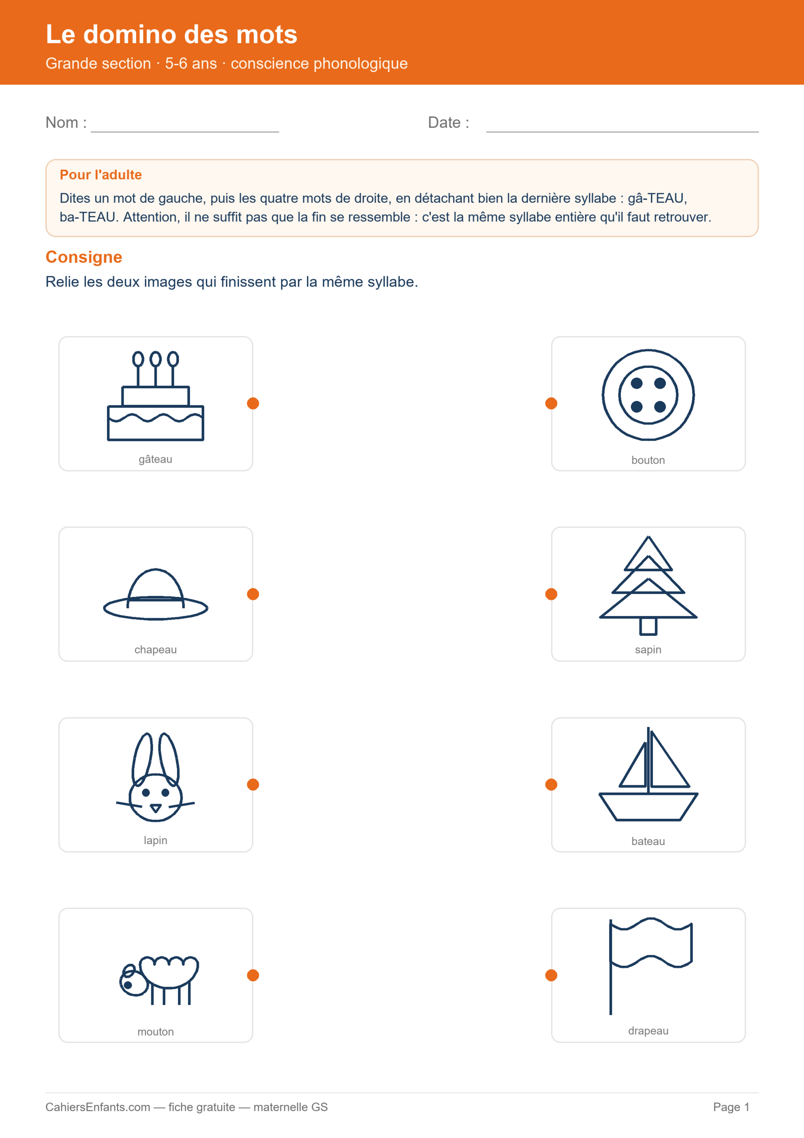 Fiche de phonologie GS à imprimer : relier les deux images qui finissent par la même syllabe, gâteau et bateau