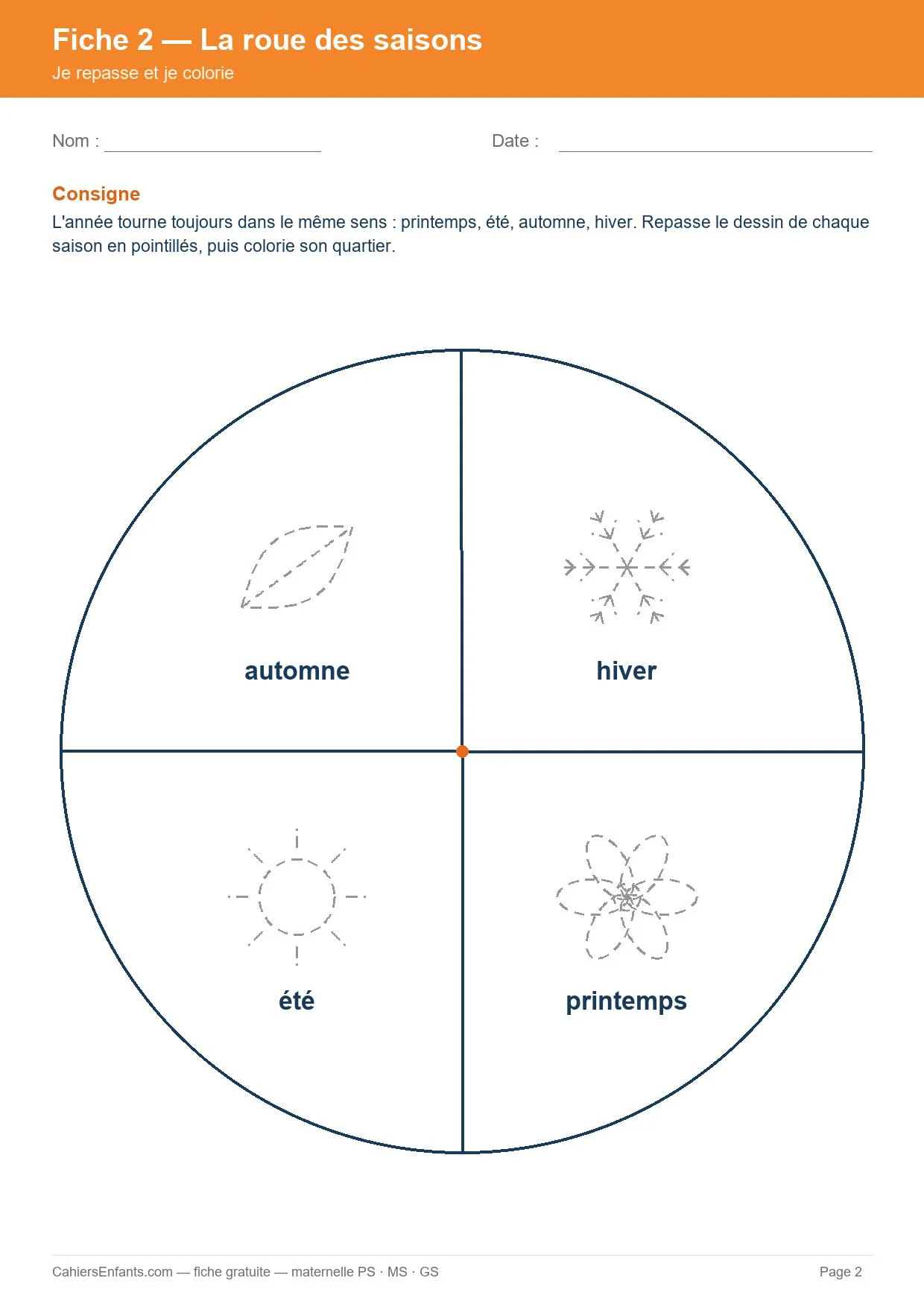 La roue des saisons à repasser et colorier, fiche maternelle des 4 saisons à imprimer
