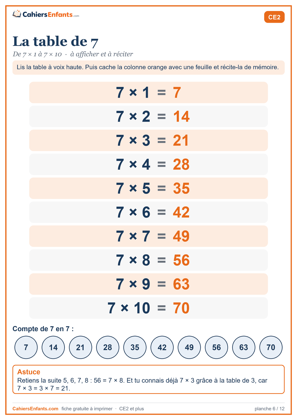 Table de multiplication de 7 à imprimer, de 7 × 1 à 7 × 10