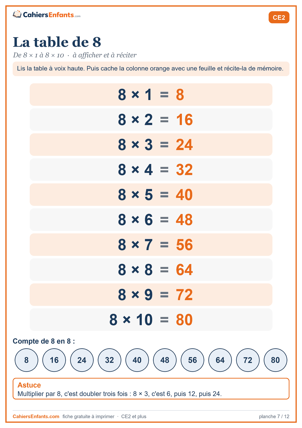 Table de multiplication de 8 à imprimer, de 8 × 1 à 8 × 10