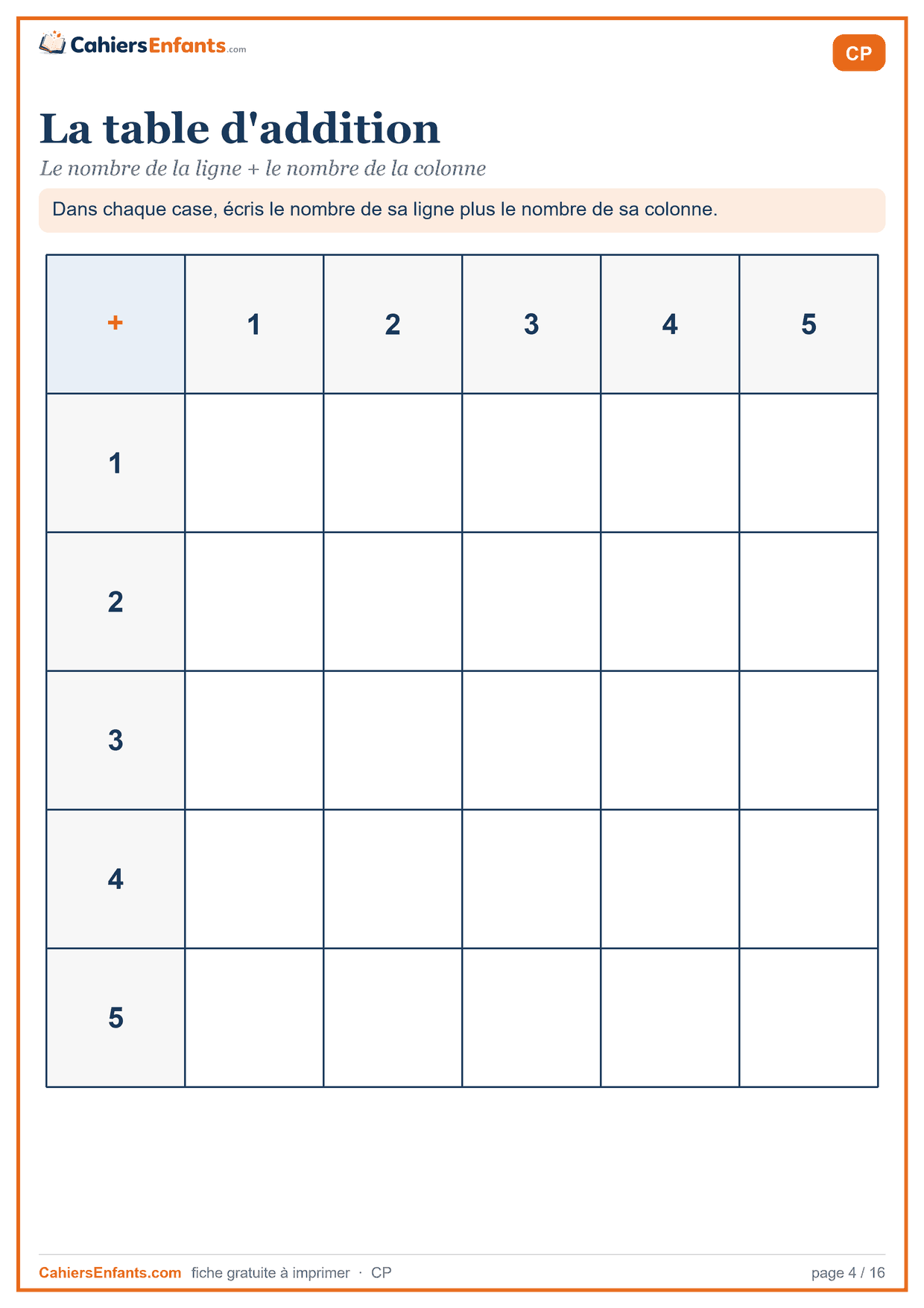 Fiche table d'addition à double entrée CP à imprimer, de 1 + 1 à 5 + 5