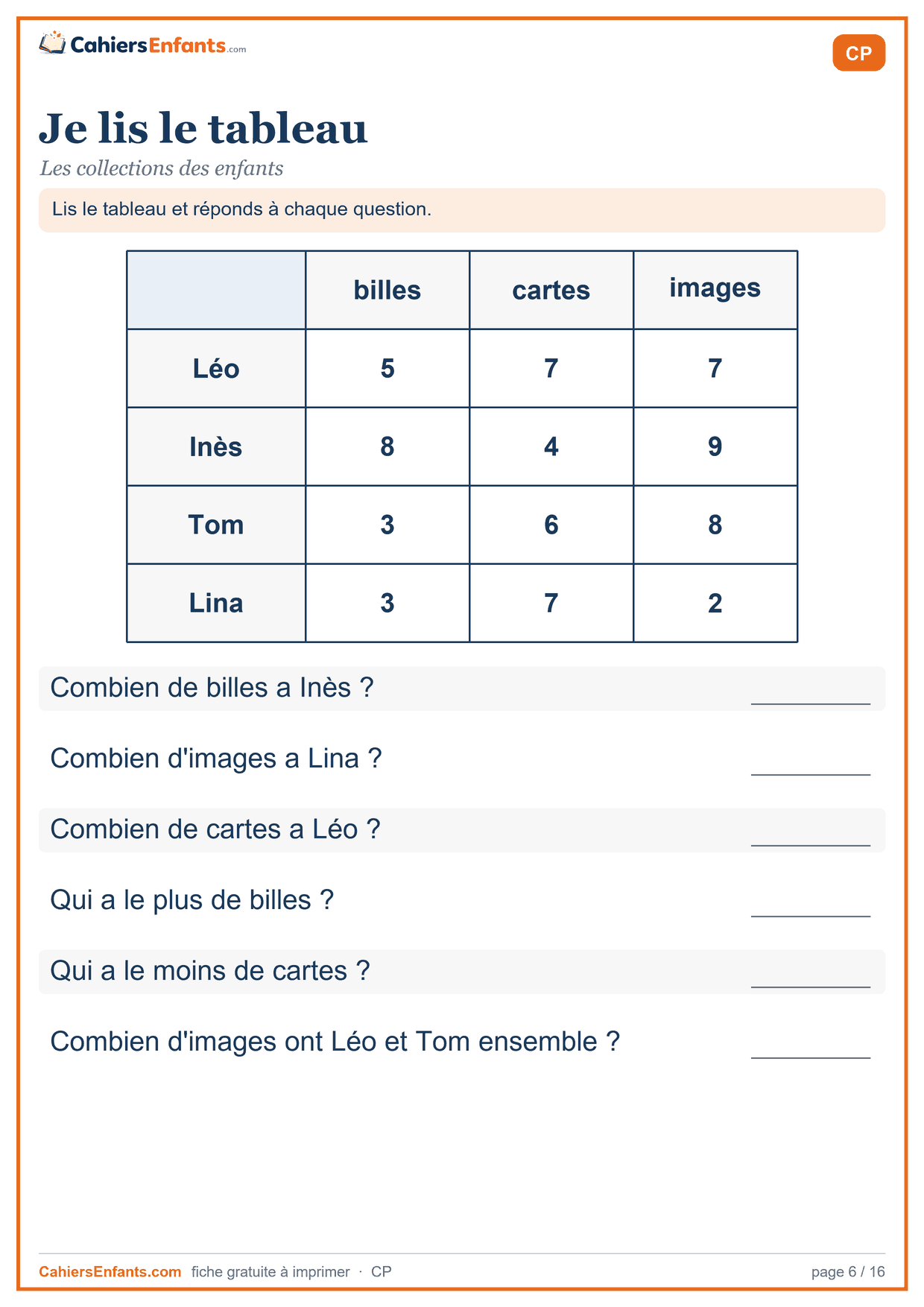 Fiche je lis un tableau CP à imprimer, questions et réponses