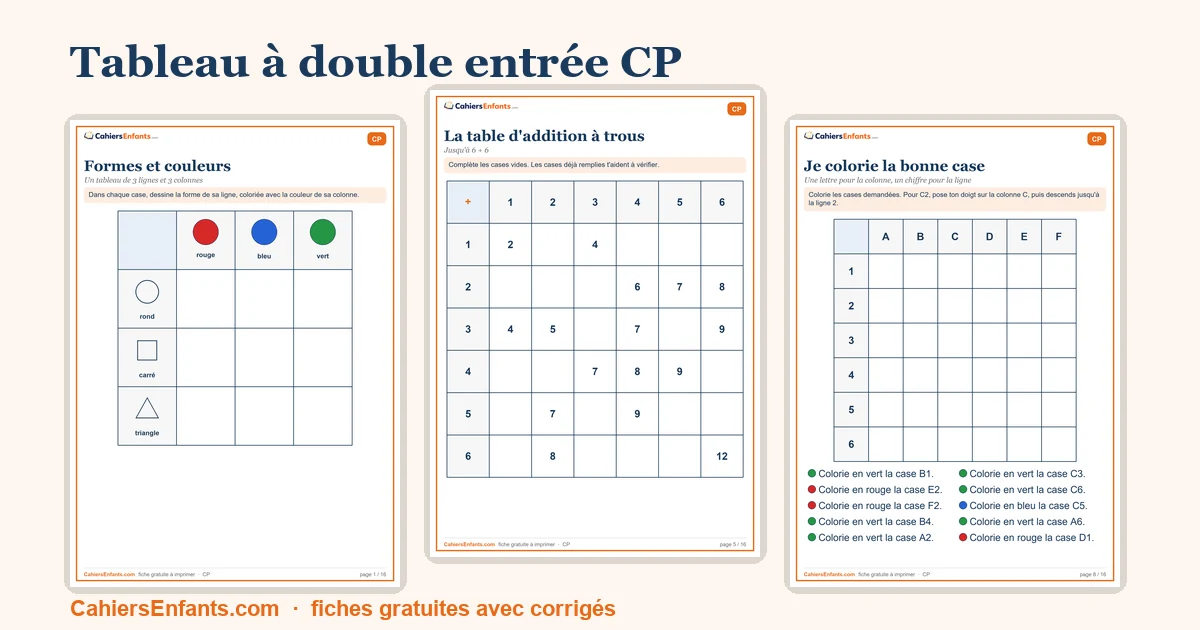 Fiches de tableau à double entrée CP à imprimer : formes, couleurs et table d'addition