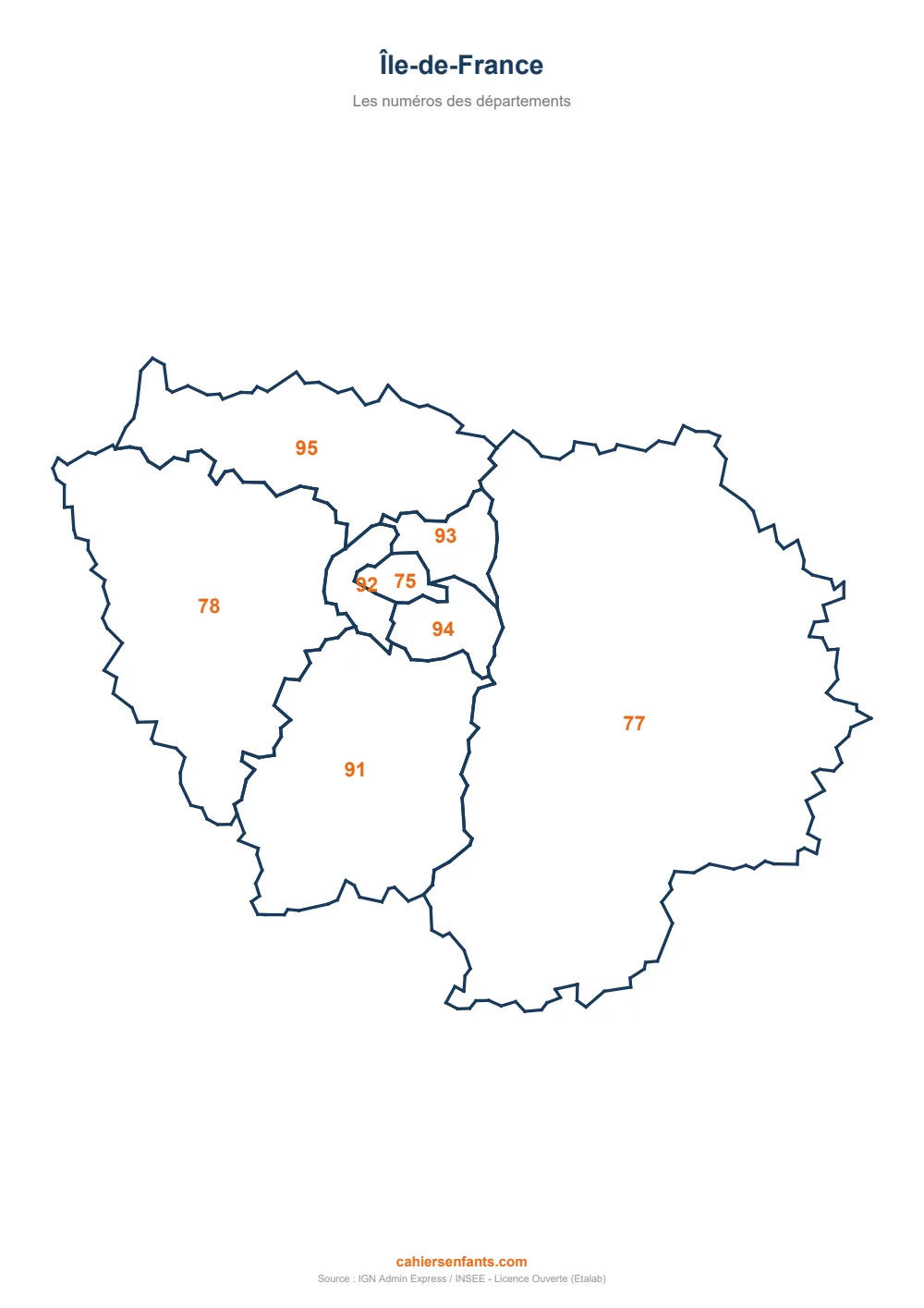 Carte de l'Île-de-France à imprimer : les 8 départements