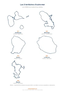 Les 5 territoires d'outre-mer à imprimer (DROM)